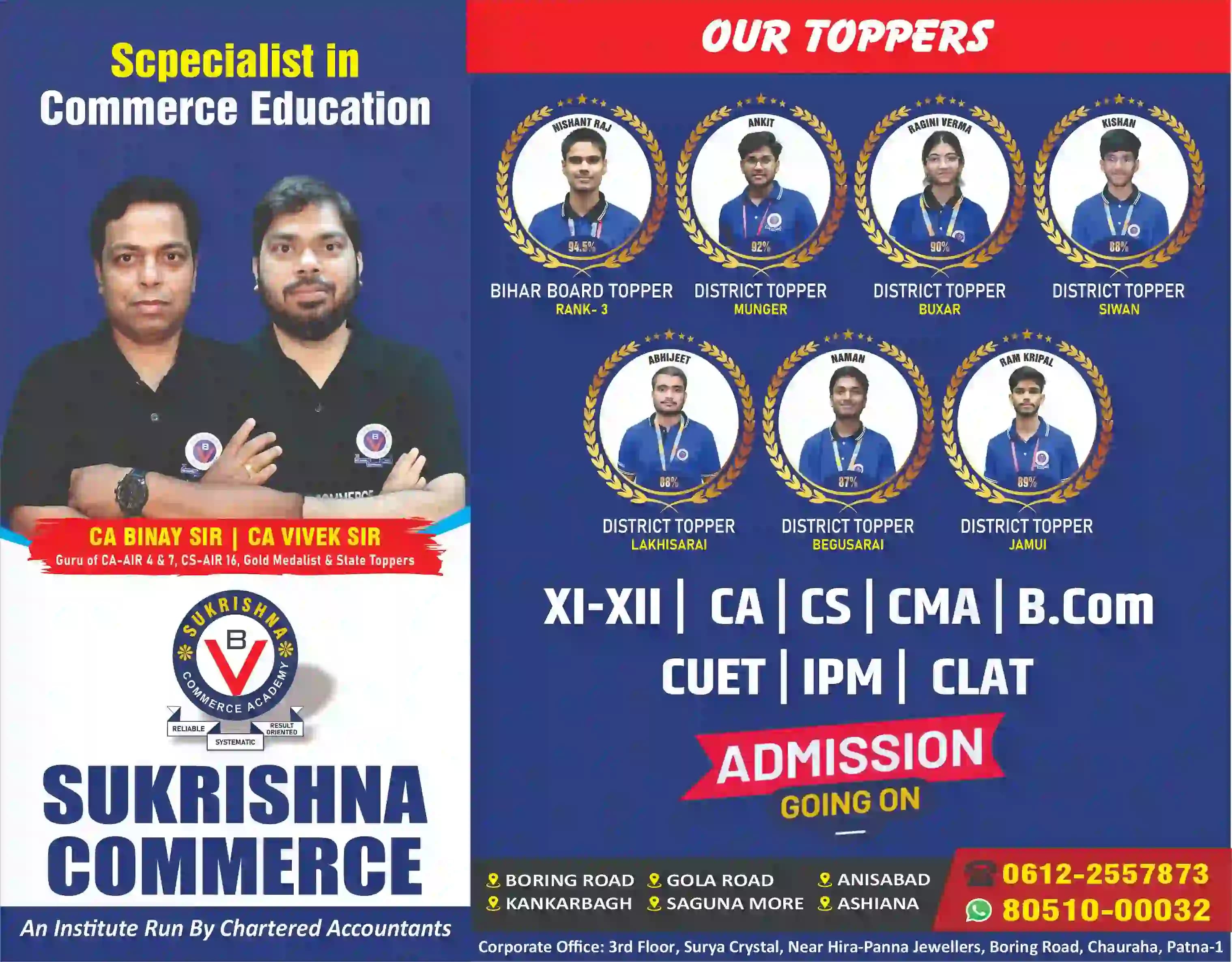 CA Intermediate Group 1 & 2 Masterclass